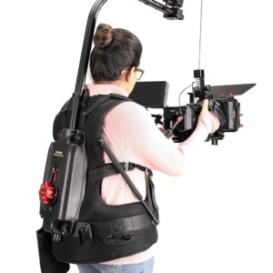 Easy Rig