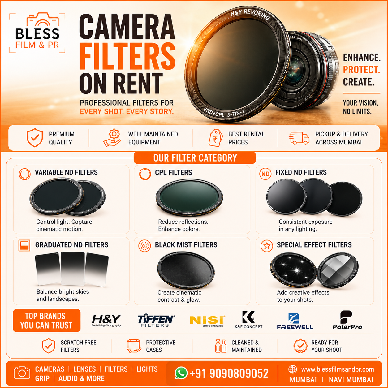 Filter for lenses